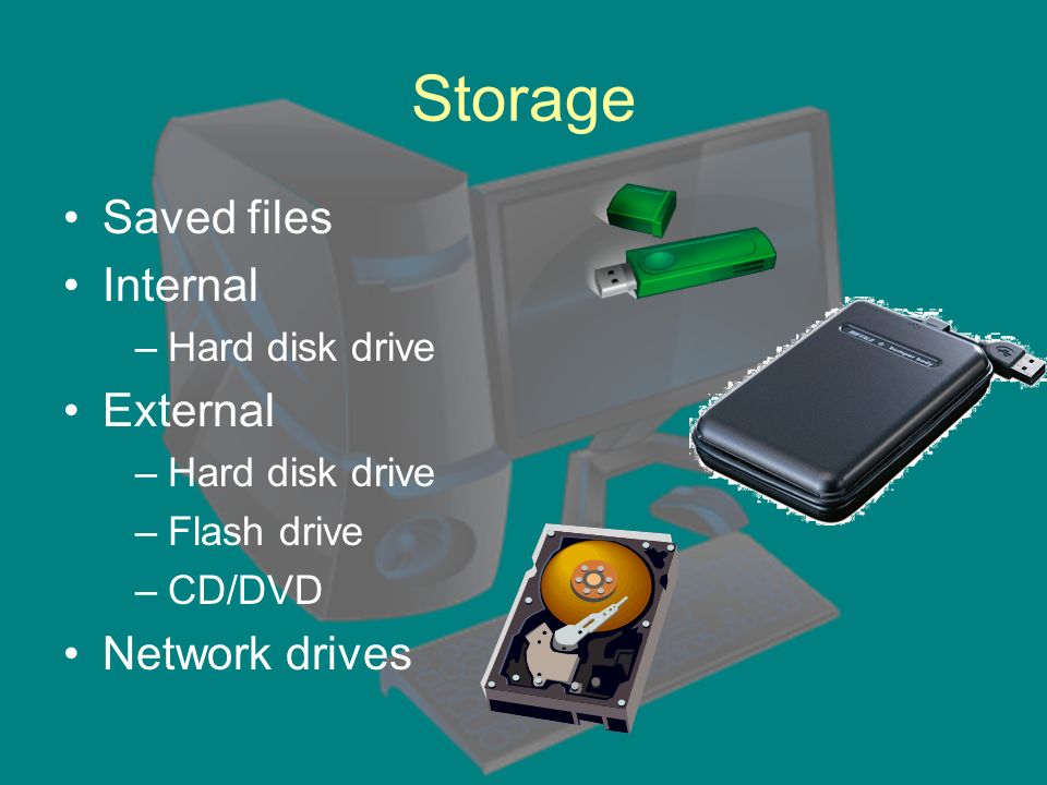 Storage Saved files Internal –Hard disk drive External –Hard disk drive –Flash drive –CD/DVD Network drives