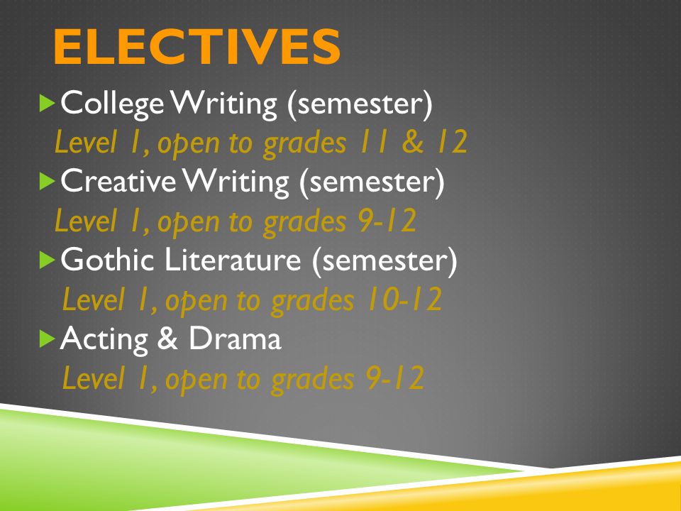 ELECTIVES  College Writing (semester) Level 1, open to grades 11 & 12  Creative Writing (semester) Level 1, open to grades 9-12  Gothic Literature (semester) Level 1, open to grades  Acting & Drama Level 1, open to grades 9-12