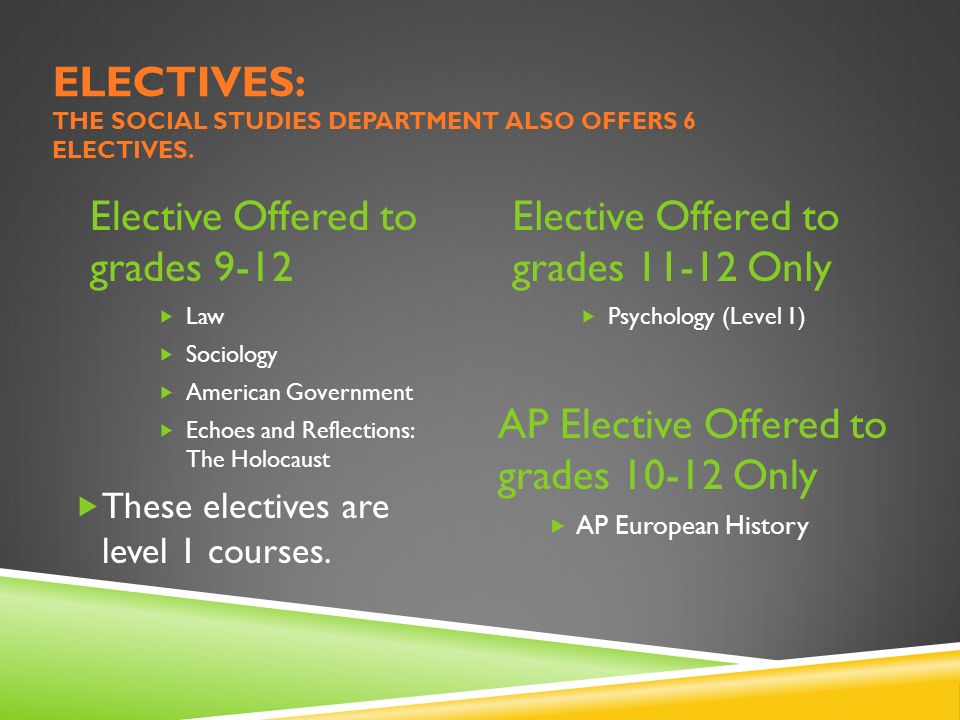 ELECTIVES: THE SOCIAL STUDIES DEPARTMENT ALSO OFFERS 6 ELECTIVES.