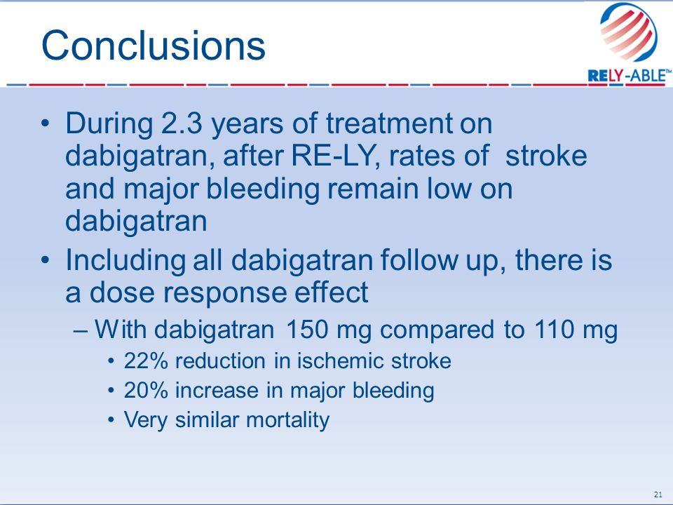 Conclusions During 2.3 years of treatment on dabigatran, after RE-LY, rates of stroke and major bleeding remain low on dabigatran Including all dabigatran follow up, there is a dose response effect –With dabigatran 150 mg compared to 110 mg 22% reduction in ischemic stroke 20% increase in major bleeding Very similar mortality 21