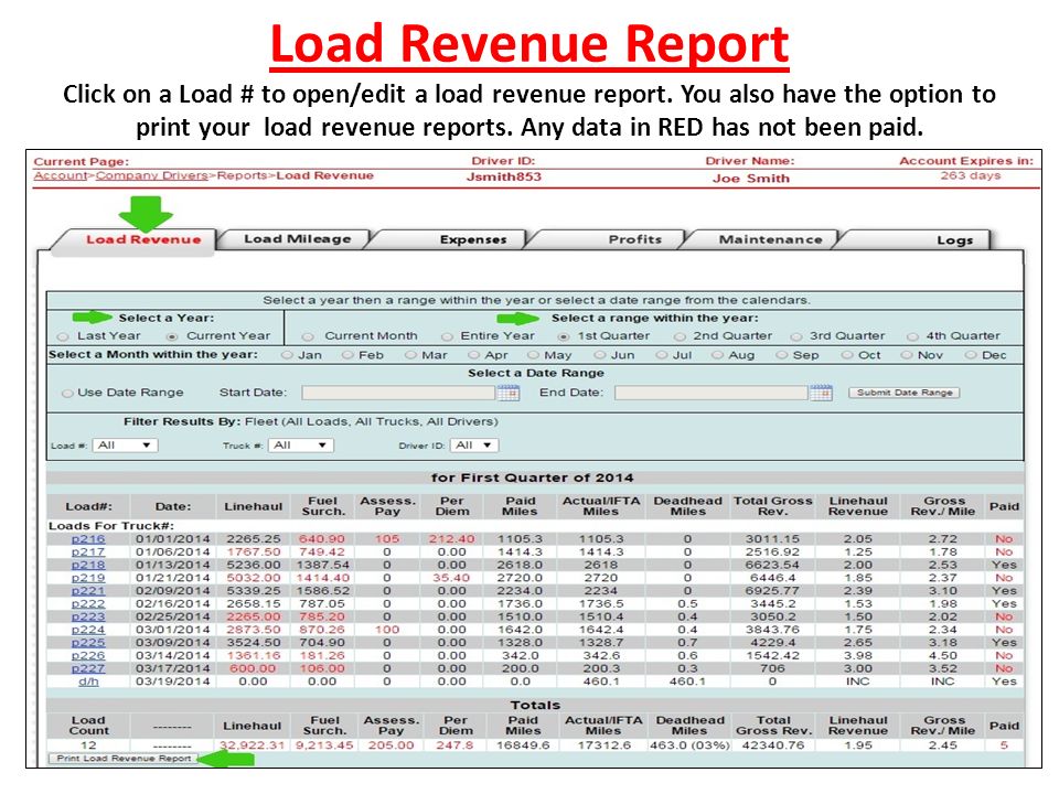 Load Revenue Report Click on a Load # to open/edit a load revenue report.