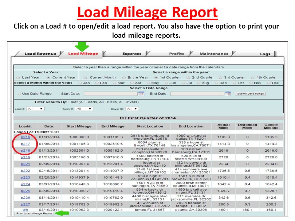 Load Mileage Report Click on a Load # to open/edit a load report.