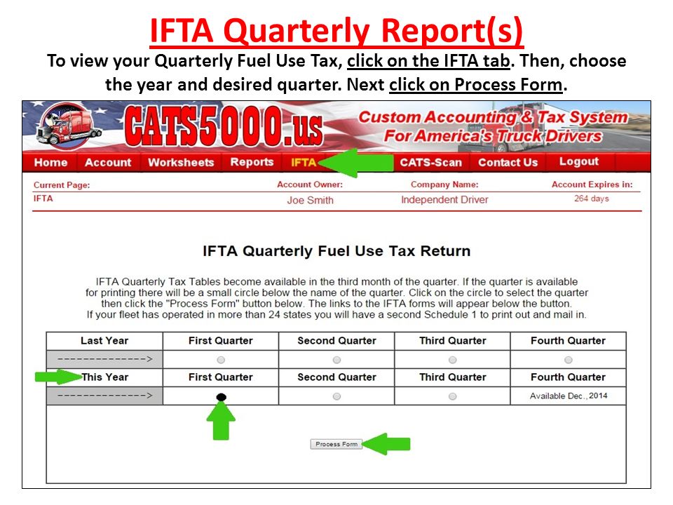 IFTA Quarterly Report(s) To view your Quarterly Fuel Use Tax, click on the IFTA tab.