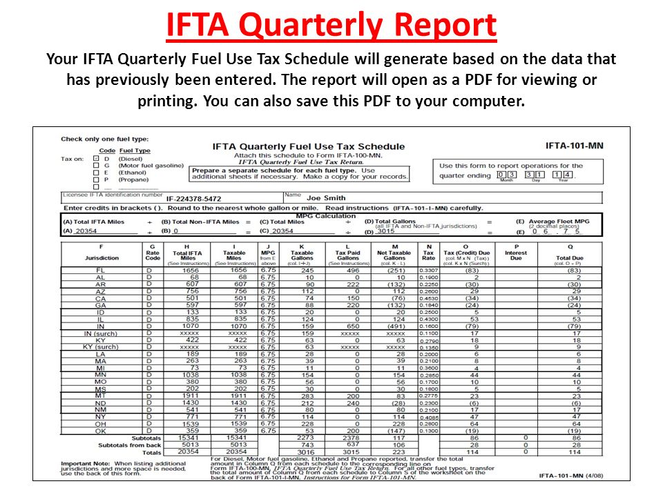 IFTA Quarterly Report Your IFTA Quarterly Fuel Use Tax Schedule will generate based on the data that has previously been entered.