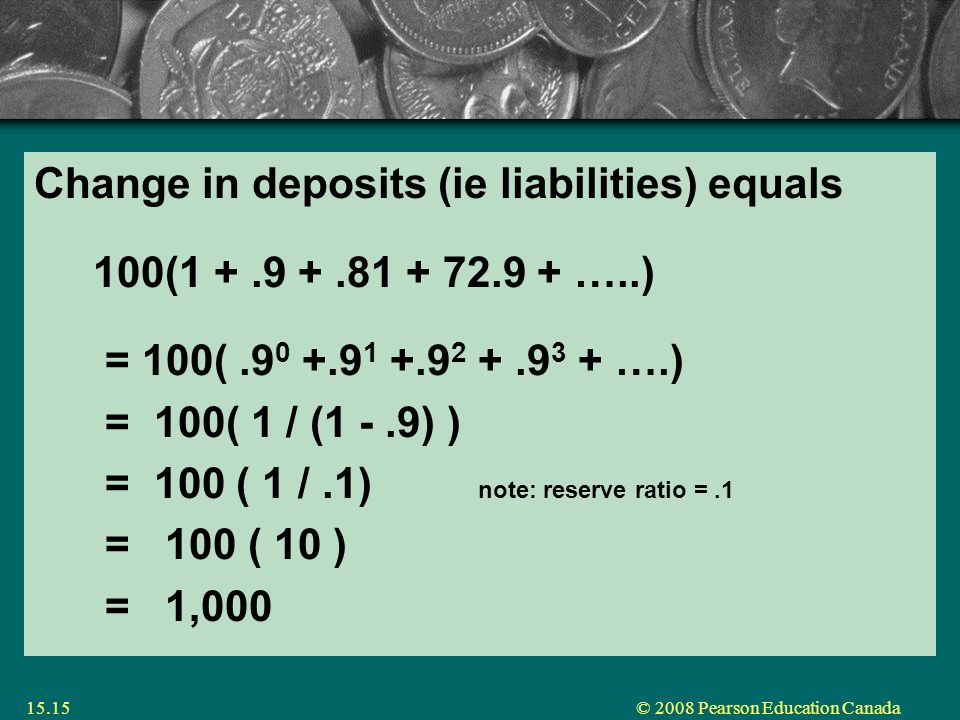© 2008 Pearson Education Canada15.15 Change in deposits (ie liabilities) equals 100( …..) = 100( ….) = 100( 1 / (1 -.9) ) = 100 ( 1 /.1) note: reserve ratio =.1 = 100 ( 10 ) = 1,000