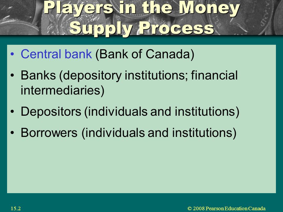 © 2008 Pearson Education Canada15.2 Players in the Money Supply Process Central bank (Bank of Canada) Banks (depository institutions; financial intermediaries) Depositors (individuals and institutions) Borrowers (individuals and institutions)