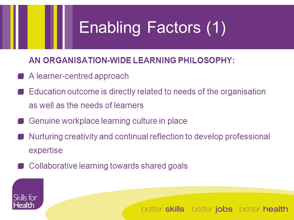 Enabling Factors (1) AN ORGANISATION-WIDE LEARNING PHILOSOPHY: A learner-centred approach Education outcome is directly related to needs of the organisation as well as the needs of learners Genuine workplace learning culture in place Nurturing creativity and continual reflection to develop professional expertise Collaborative learning towards shared goals