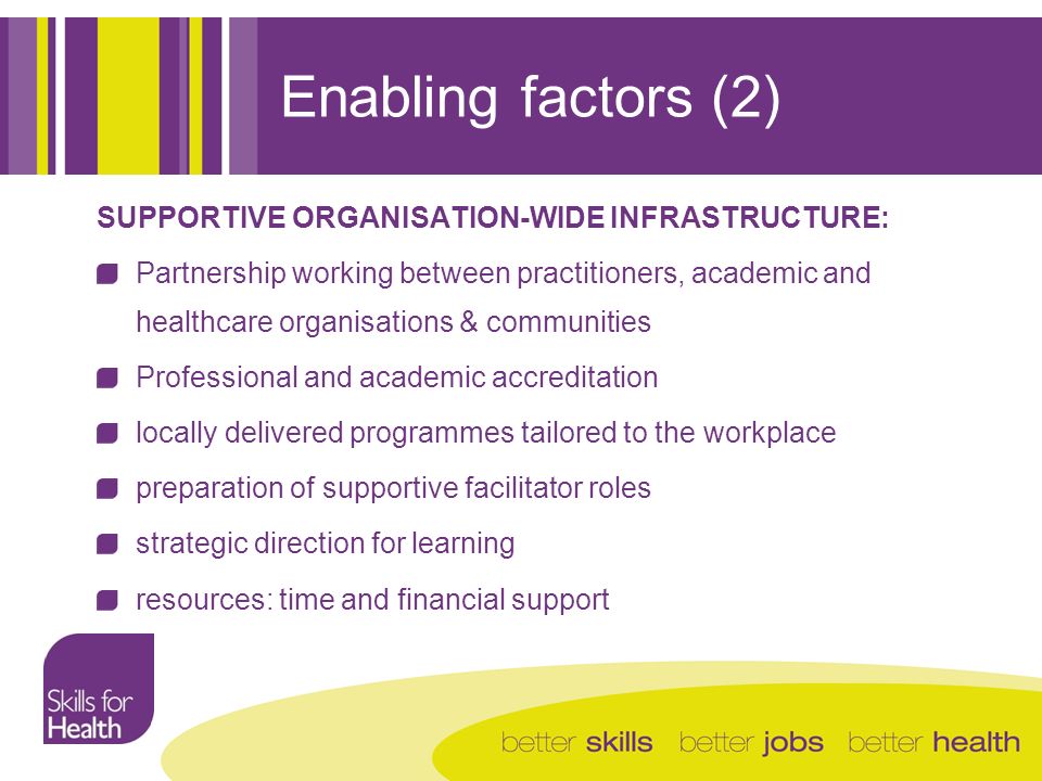 Enabling factors (2) SUPPORTIVE ORGANISATION-WIDE INFRASTRUCTURE: Partnership working between practitioners, academic and healthcare organisations & communities Professional and academic accreditation locally delivered programmes tailored to the workplace preparation of supportive facilitator roles strategic direction for learning resources: time and financial support