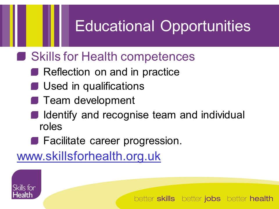 Educational Opportunities Skills for Health competences Reflection on and in practice Used in qualifications Team development Identify and recognise team and individual roles Facilitate career progression.