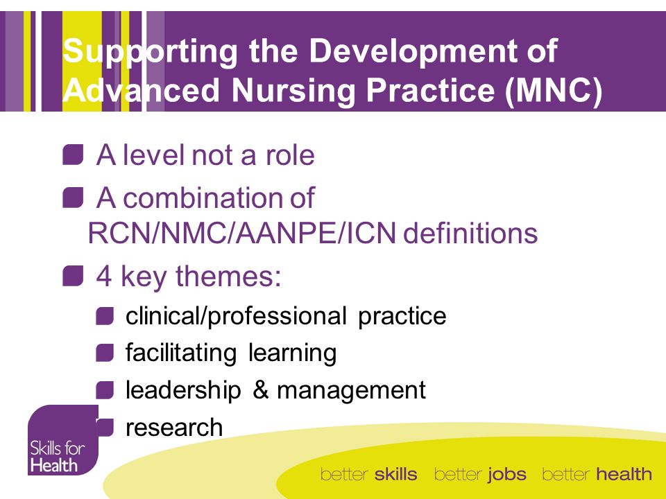 Supporting the Development of Advanced Nursing Practice (MNC) A level not a role A combination of RCN/NMC/AANPE/ICN definitions 4 key themes: clinical/professional practice facilitating learning leadership & management research