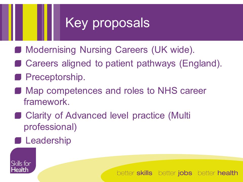 Key proposals Modernising Nursing Careers (UK wide).