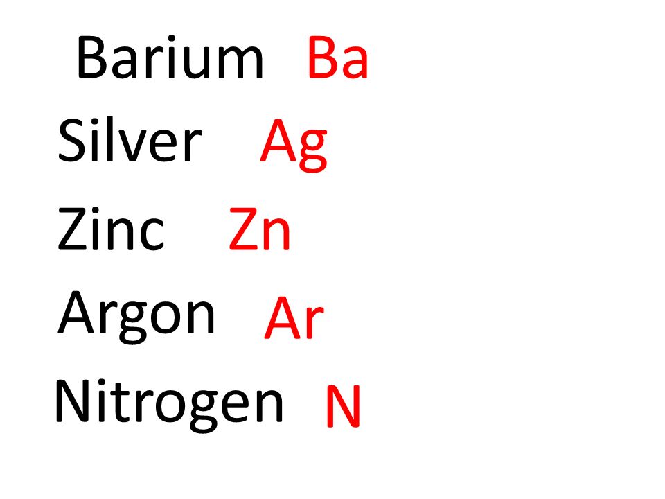 BariumBa SilverAg ZincZn Argon Ar Nitrogen N