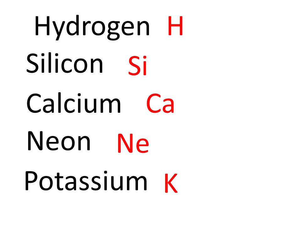 HydrogenH Silicon Si CalciumCa Neon Ne Potassium K