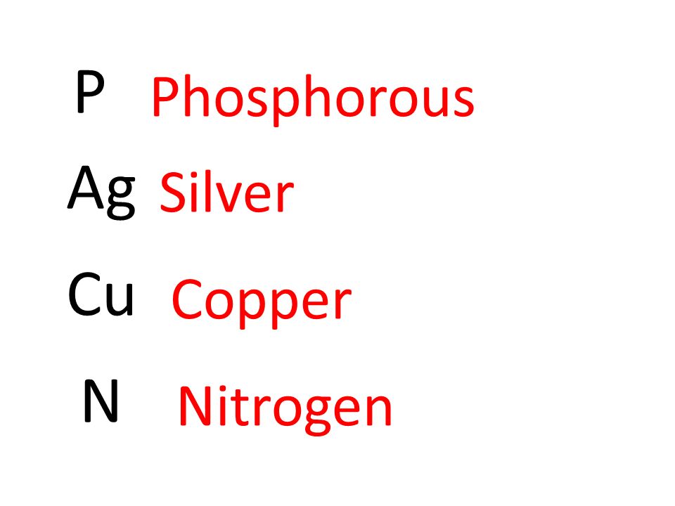 P Phosphorous Ag Silver Cu Copper N Nitrogen