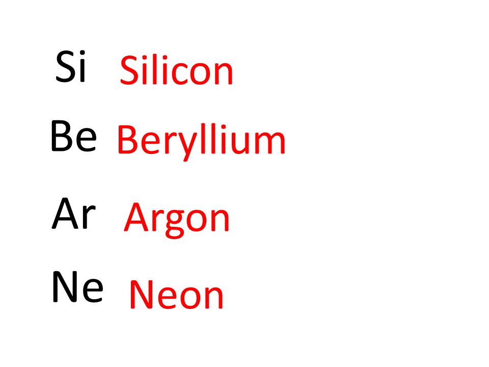 Si Silicon Be Beryllium Ar Argon Ne Neon