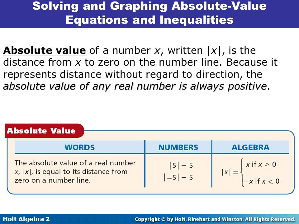 Holt Algebra Solving Absolute Value Equations And Inequalities 2 8 Holt Algebra 2 8 Solving Absolute Value Equations And Inequalities Of
