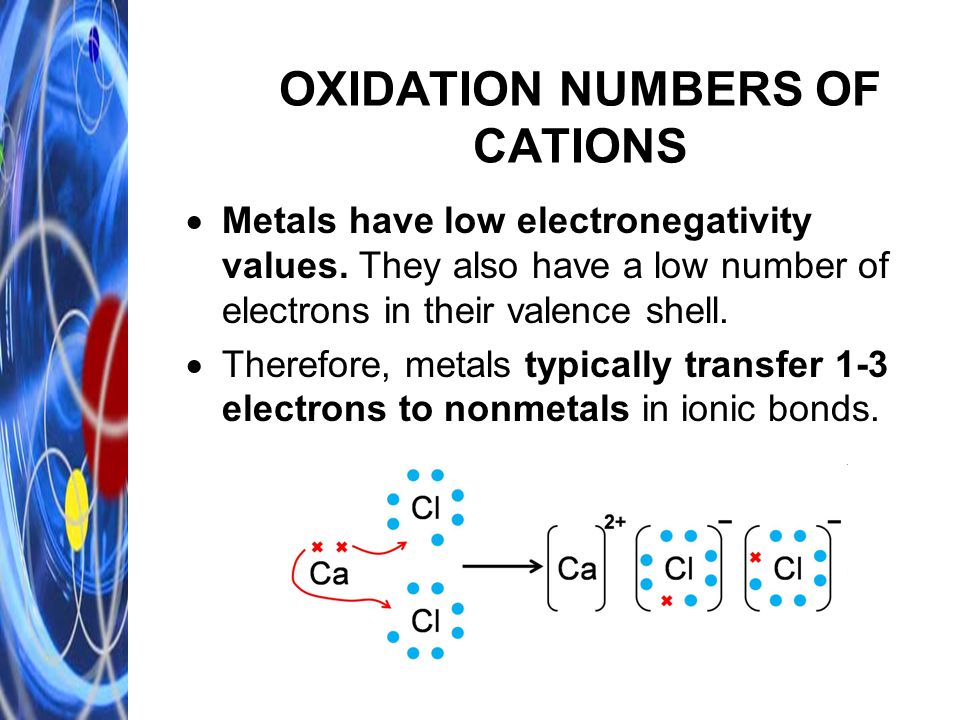 OXIDATION NUMBERS OF CATIONS  Metals have low electronegativity values.