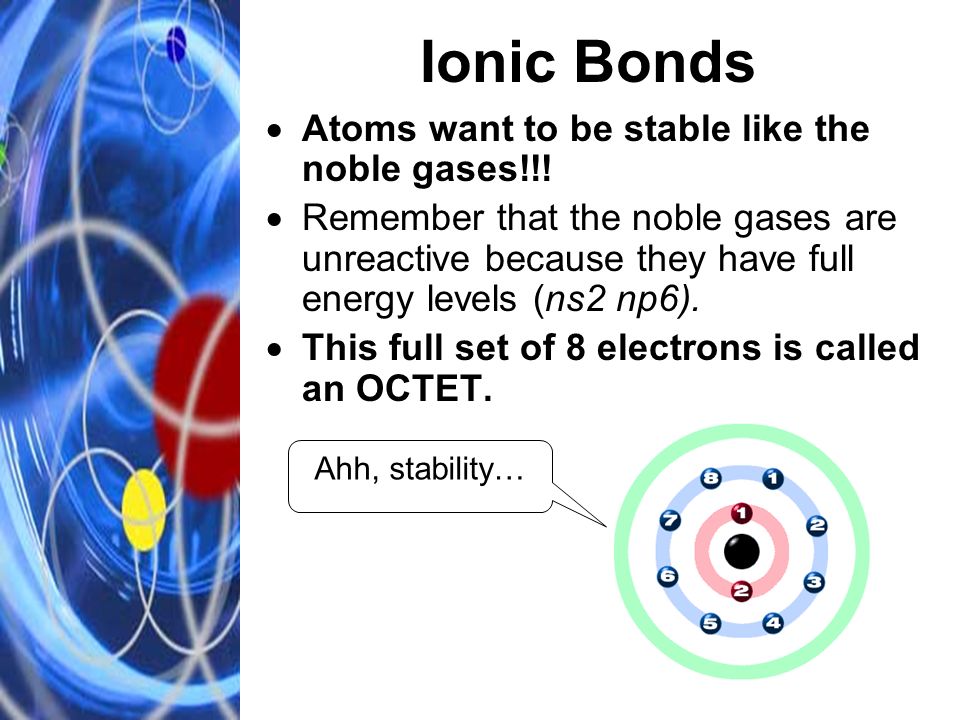 Ionic Bonds  Atoms want to be stable like the noble gases!!.