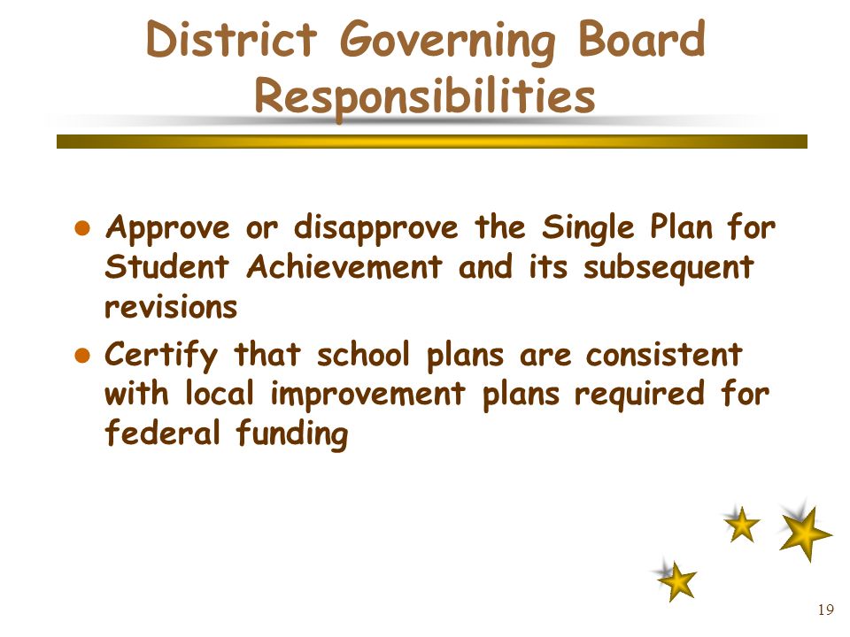 19 District Governing Board Responsibilities Approve or disapprove the Single Plan for Student Achievement and its subsequent revisions Certify that school plans are consistent with local improvement plans required for federal funding