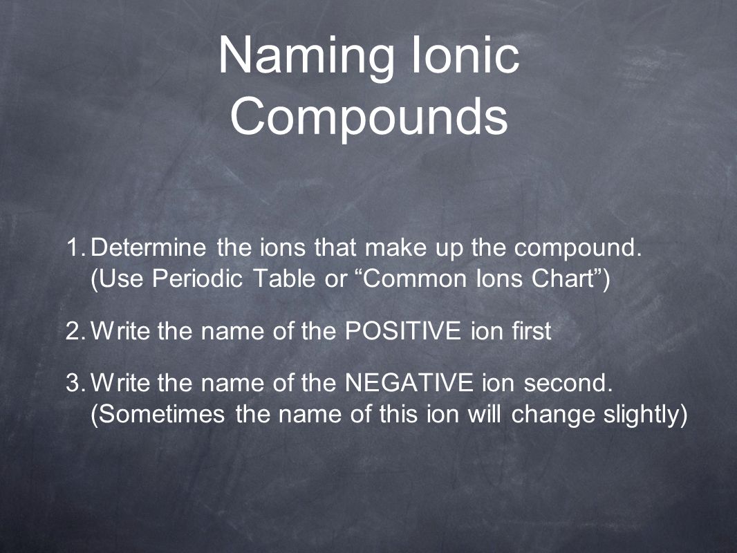 Naming Ionic Compounds 1. Determine the ions that make up the compound.