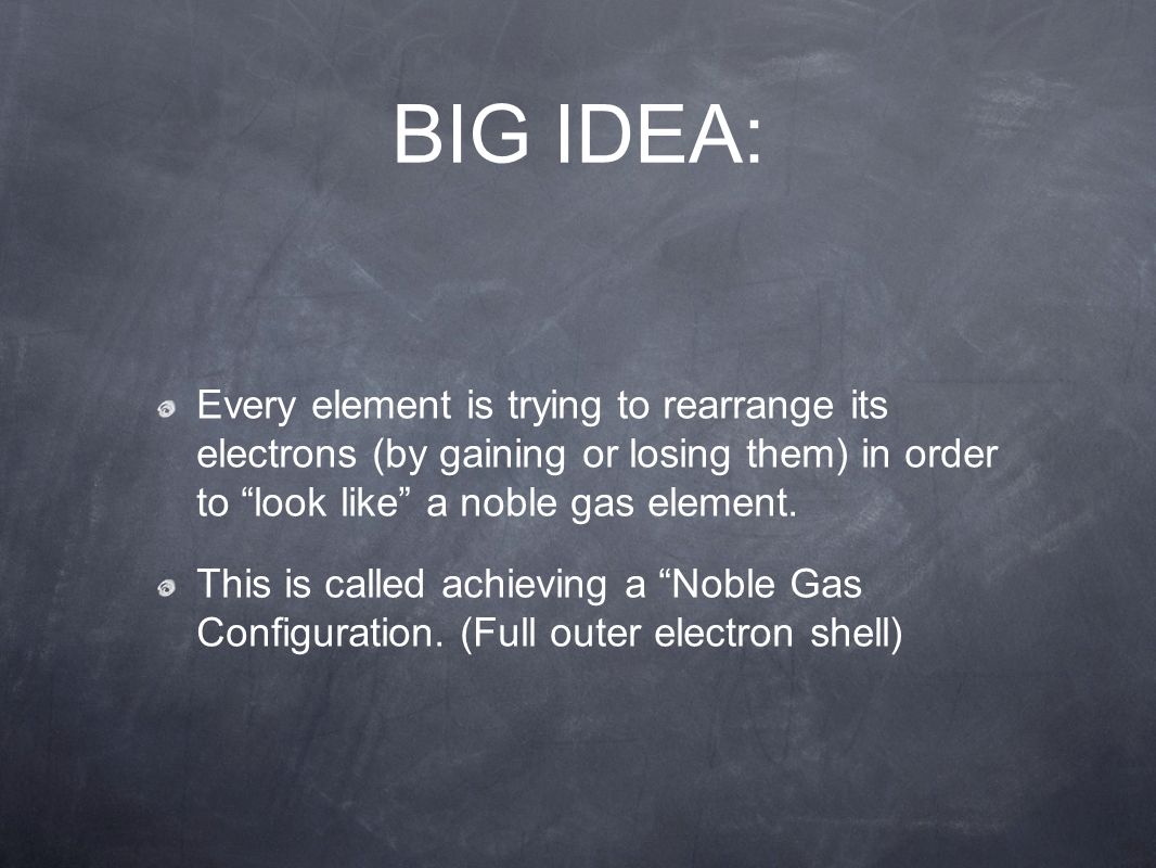 BIG IDEA: Every element is trying to rearrange its electrons (by gaining or losing them) in order to look like a noble gas element.
