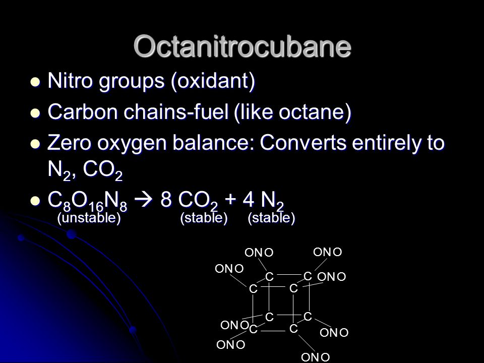 O Octanitrocubane Nitro groups (oxidant) Nitro groups (oxidant) Carbon chains-fuel (like octane) Carbon chains-fuel (like octane) Zero oxygen balance: Converts entirely to N 2, CO 2 Zero oxygen balance: Converts entirely to N 2, CO 2 C 8 O 16 N 8  8 CO N 2 C 8 O 16 N 8  8 CO N 2 (unstable) (stable) (stable) (unstable) (stable) (stable) C C C C C C C C NO N N N N N N N