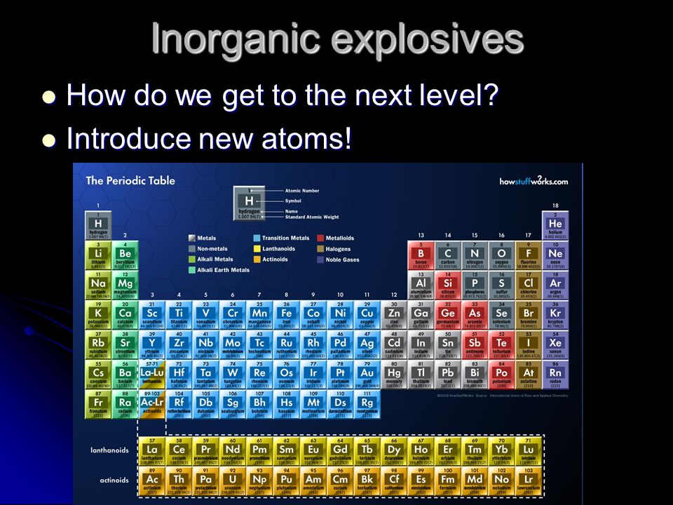 Inorganic explosives How do we get to the next level.