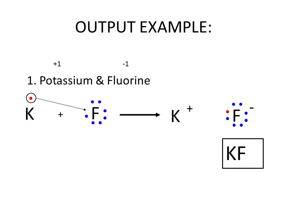 OUTPUT EXAMPLE: 1. Potassium & Fluorine +1 K ● F ●● ● ● ●● + ● K + F ●● ● ● ●● ● ● KF -