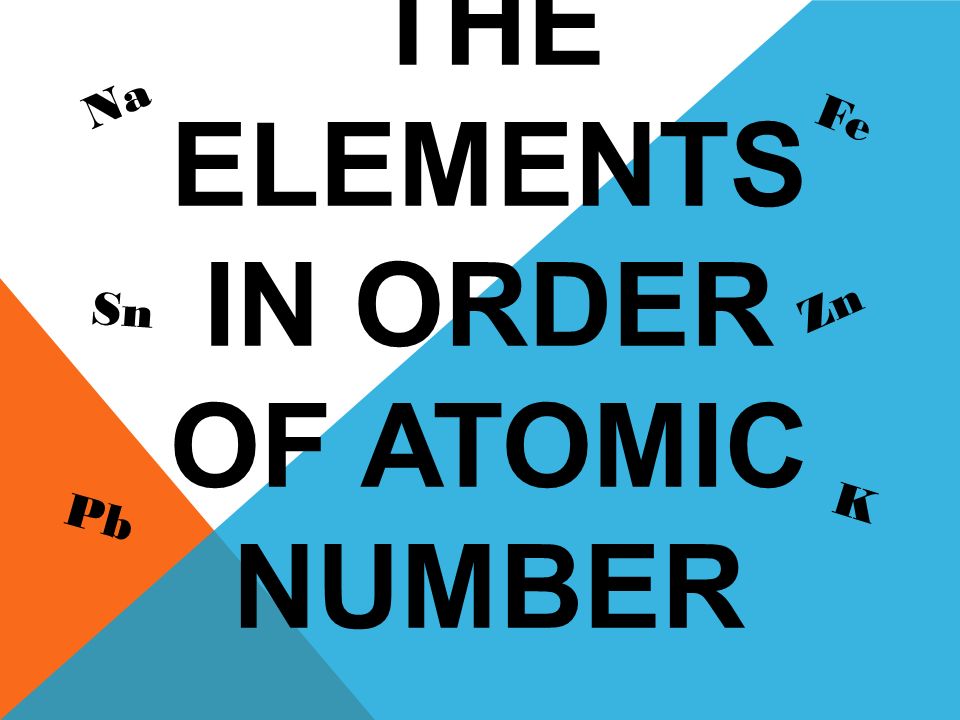 PRACTICE THE ELEMENTS IN ORDER OF ATOMIC NUMBER Na Fe Pb Zn Sn K