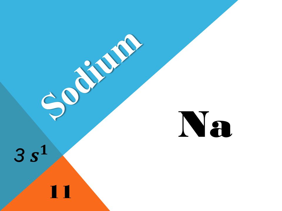 Na Sodium 11