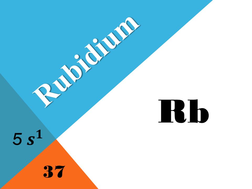 Rb Rubidium 37