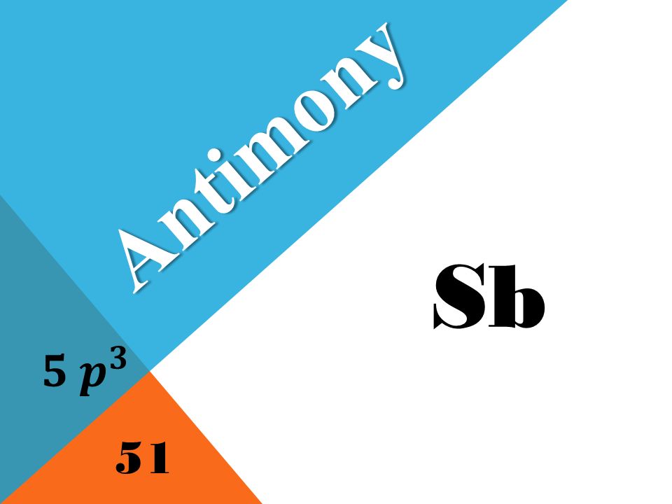 Sb Antimony 51