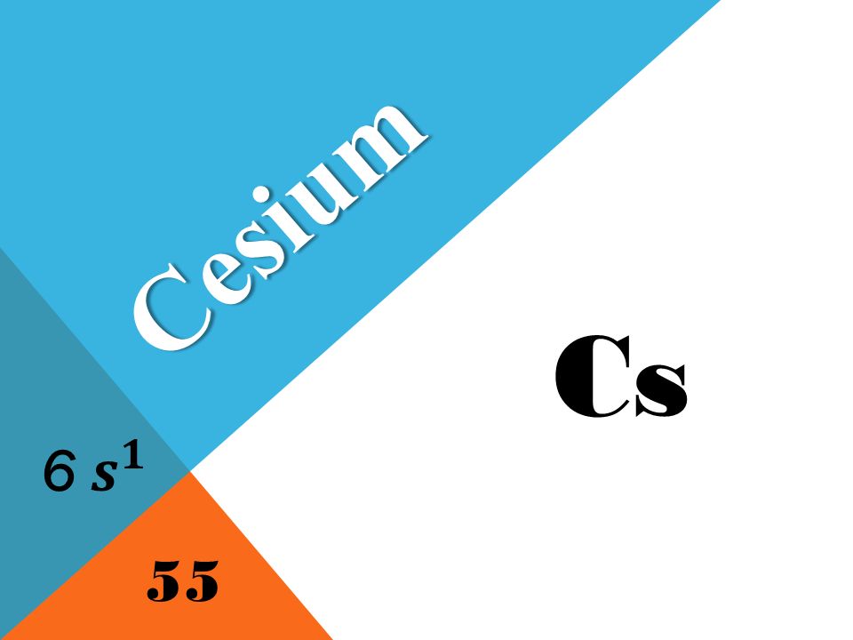 Cs Cesium 55