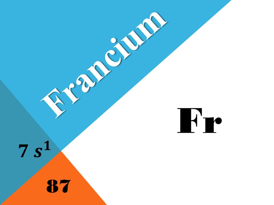 Fr Francium 87