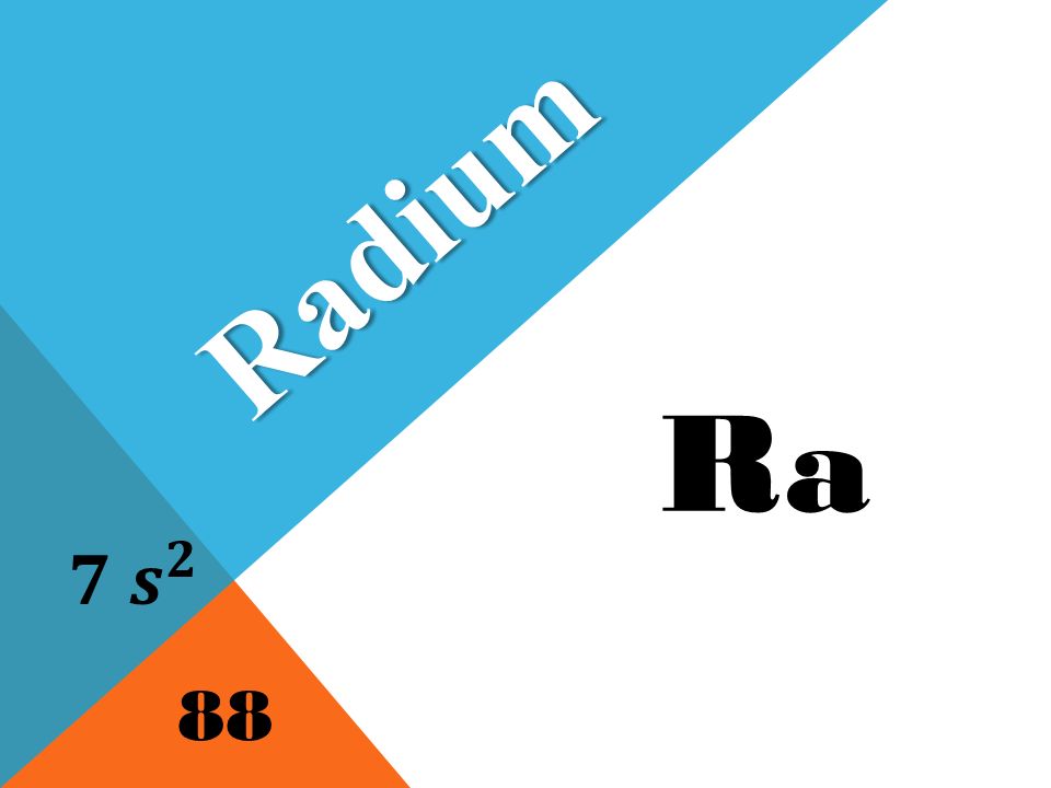 Ra Radium 88