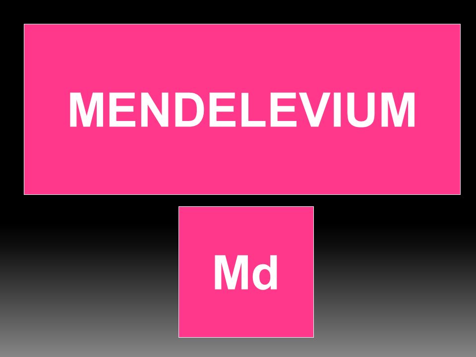MENDELEVIUM Md