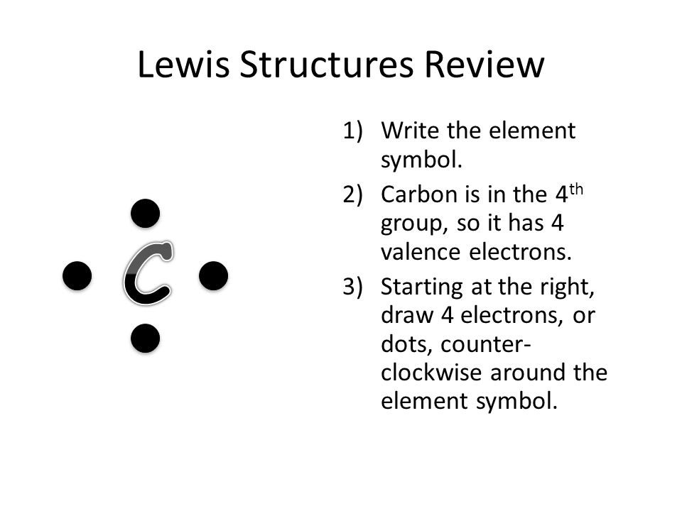 Lewis Structures Review 1)Write the element symbol.