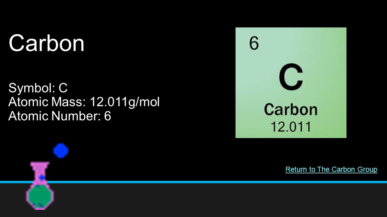 Carbon Symbol: C Atomic Mass: g/mol Atomic Number: 6 Return to The Carbon Group