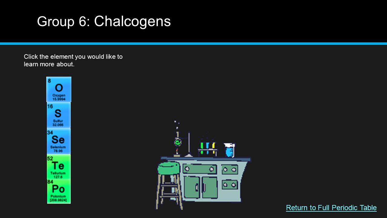 Group 6: Chalcogens Click the element you would like to learn more about.