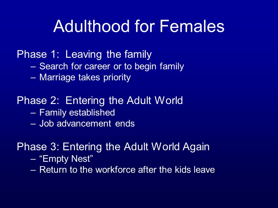 Adulthood for Females Phase 1: Leaving the family –Search for career or to begin family –Marriage takes priority Phase 2: Entering the Adult World –Family established –Job advancement ends Phase 3: Entering the Adult World Again – Empty Nest –Return to the workforce after the kids leave