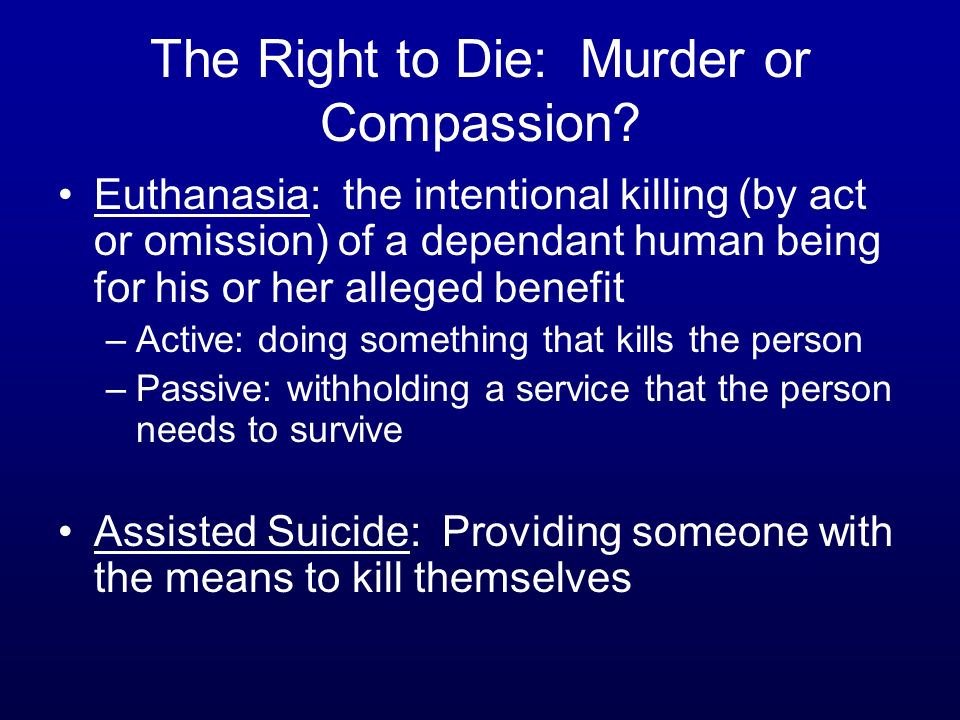 The Right to Die: Murder or Compassion.