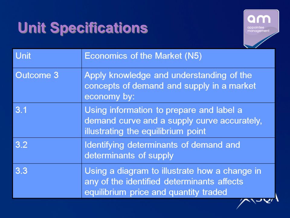 Unit Specifications UnitEconomics of the Market (N5) Outcome 3Apply knowledge and understanding of the concepts of demand and supply in a market economy by: 3.1Using information to prepare and label a demand curve and a supply curve accurately, illustrating the equilibrium point 3.2Identifying determinants of demand and determinants of supply 3.3Using a diagram to illustrate how a change in any of the identified determinants affects equilibrium price and quantity traded