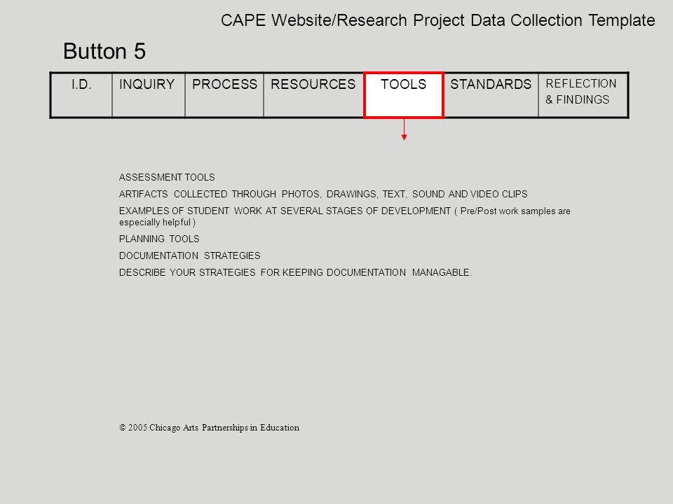 CAPE Website/Research Project Data Collection Template Button 5 I.D.INQUIRYPROCESSRESOURCESTOOLSSTANDARDS REFLECTION & FINDINGS TOOLS ASSESSMENT TOOLS ARTIFACTS COLLECTED THROUGH PHOTOS, DRAWINGS, TEXT, SOUND AND VIDEO CLIPS EXAMPLES OF STUDENT WORK AT SEVERAL STAGES OF DEVELOPMENT ( Pre/Post work samples are especially helpful ) PLANNING TOOLS DOCUMENTATION STRATEGIES DESCRIBE YOUR STRATEGIES FOR KEEPING DOCUMENTATION MANAGABLE.