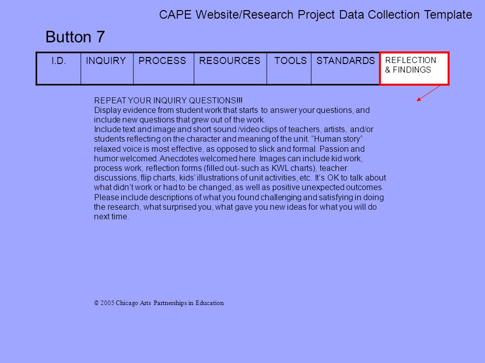 CAPE Website/Research Project Data Collection Template Button 7 I.D.INQUIRYPROCESSRESOURCES TOOLSSTANDARDS REFLECTION & FINDINGS REPEAT YOUR INQUIRY QUESTIONS!!.