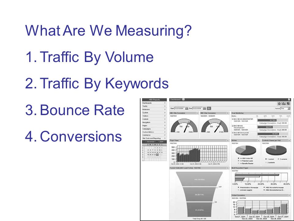 What Are We Measuring 1.Traffic By Volume 2.Traffic By Keywords 3.Bounce Rate 4.Conversions