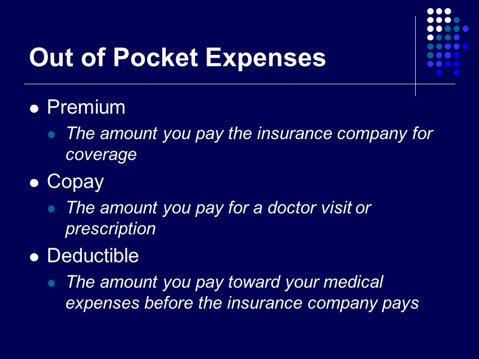 Out of Pocket Expenses Premium The amount you pay the insurance company for coverage Copay The amount you pay for a doctor visit or prescription Deductible The amount you pay toward your medical expenses before the insurance company pays