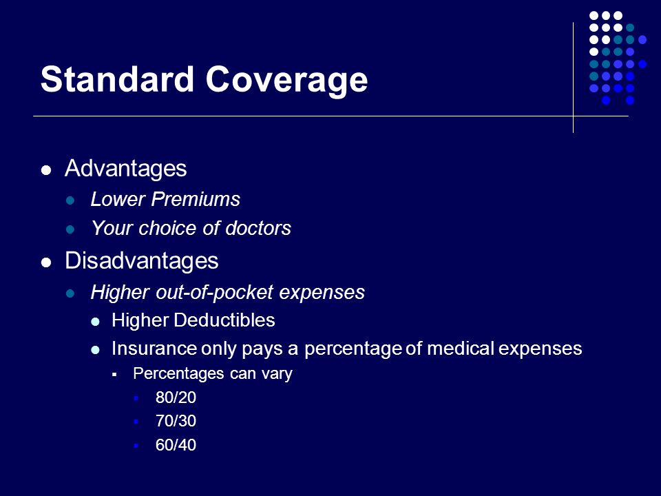 Standard Coverage Advantages Lower Premiums Your choice of doctors Disadvantages Higher out-of-pocket expenses Higher Deductibles Insurance only pays a percentage of medical expenses  Percentages can vary  80/20  70/30  60/40