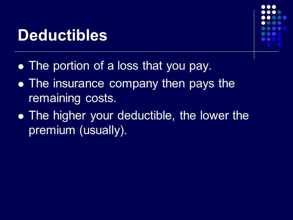 Deductibles The portion of a loss that you pay.