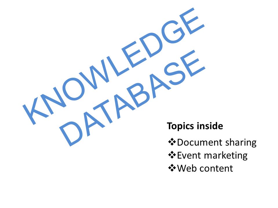 KNOWLEDGE DATABASE Topics inside  Document sharing  Event marketing  Web content