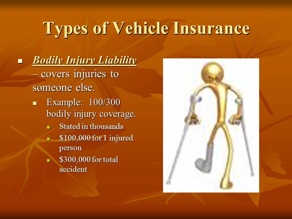 Types of Vehicle Insurance Bodily Injury Liability – covers injuries to someone else.